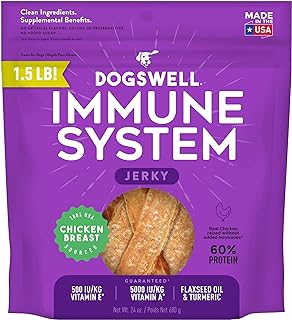 Dogswell Hip & Joint GF Chicken Jerky