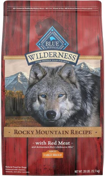 Blue Buffalo Wilderness RMR